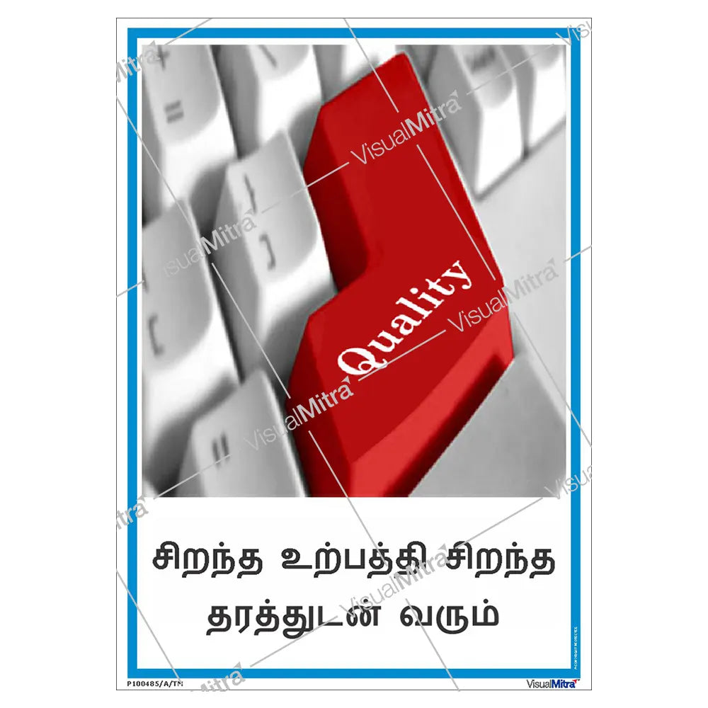 Quality Awareness Posters - Pack of 6