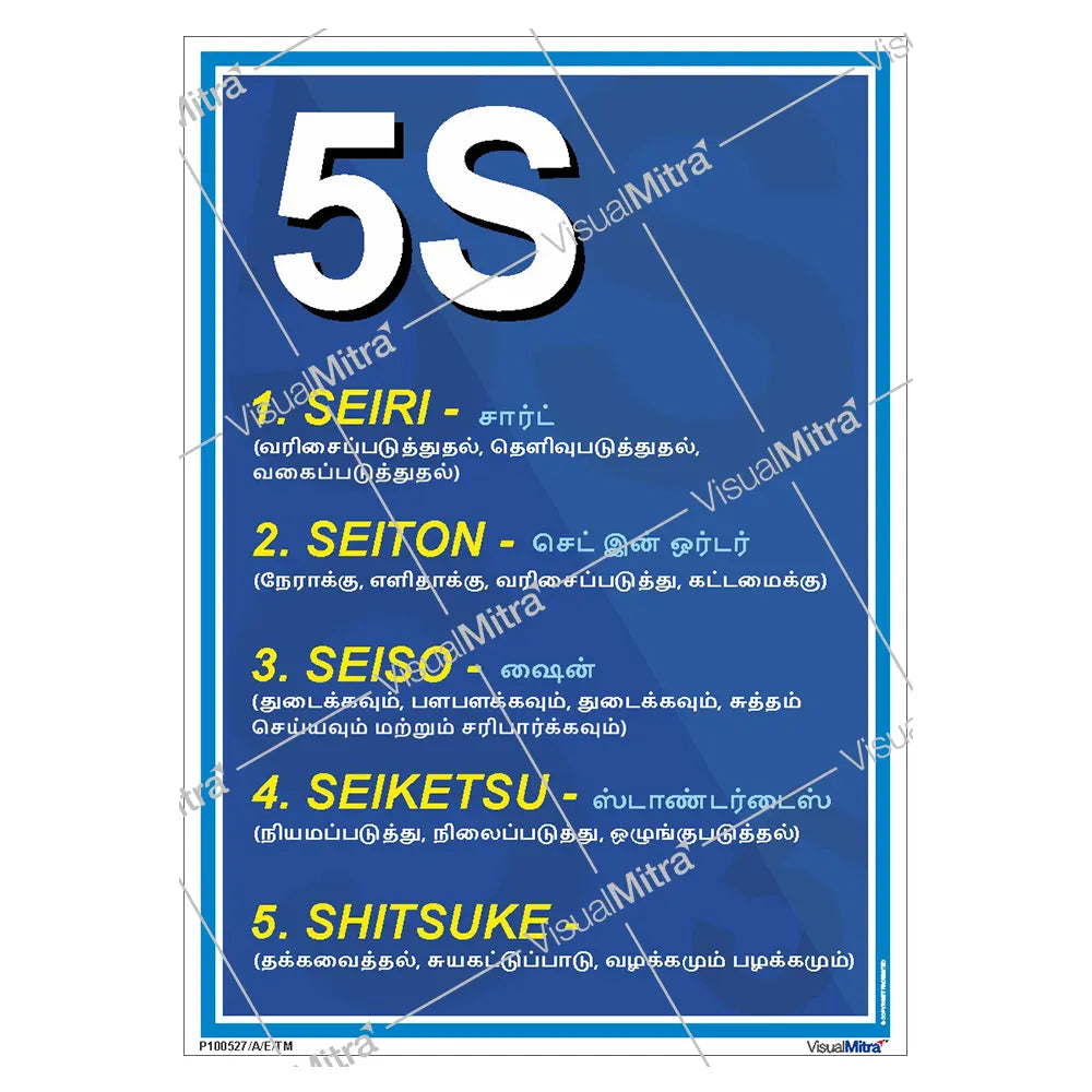 5S Poster