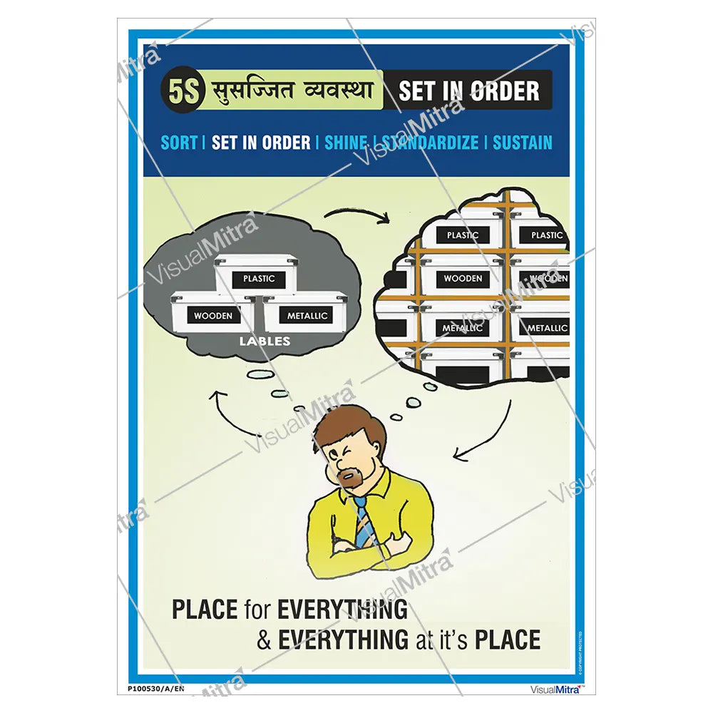 5S Methodology Visual Management Kit 01