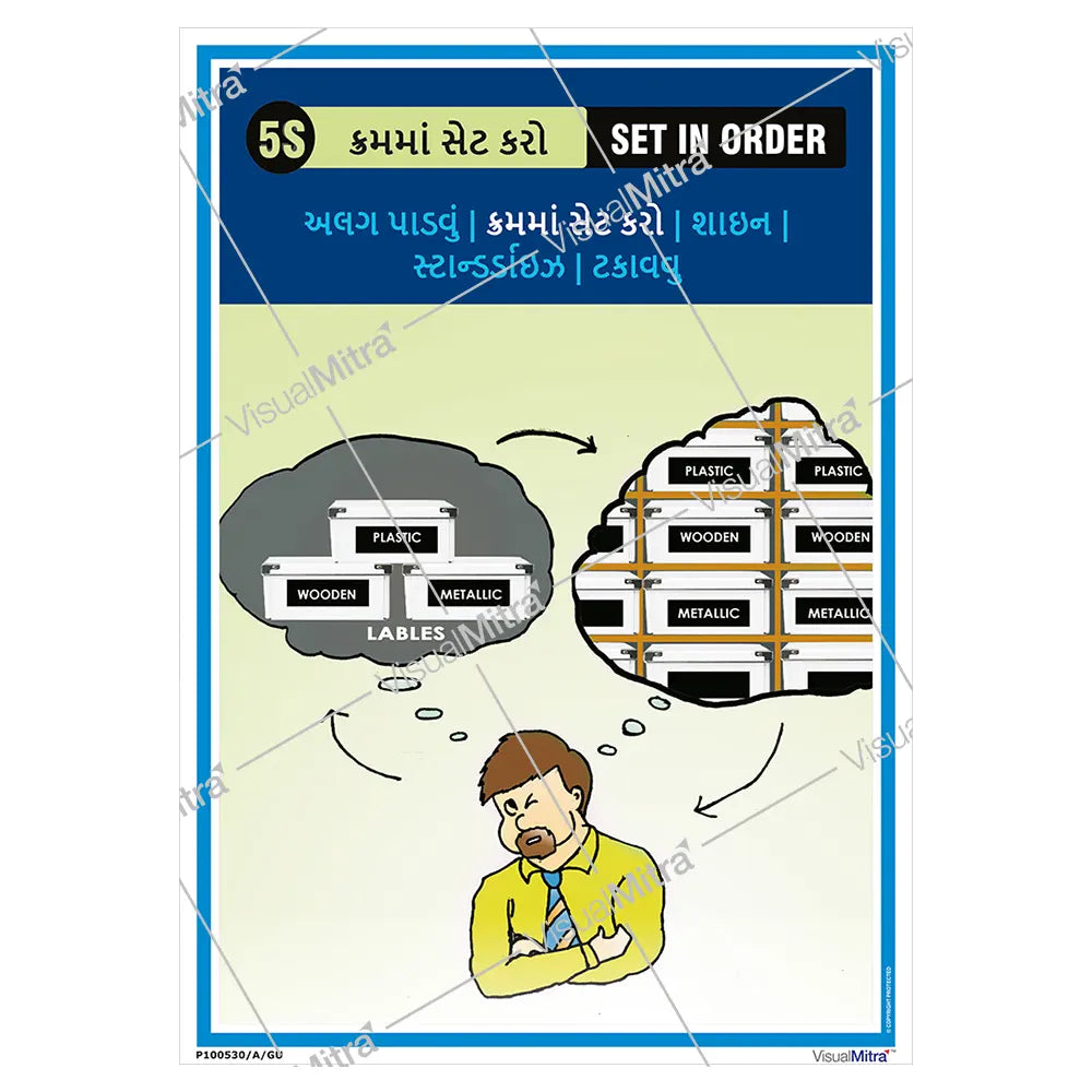 5S Methodology Visual Management Kit 01