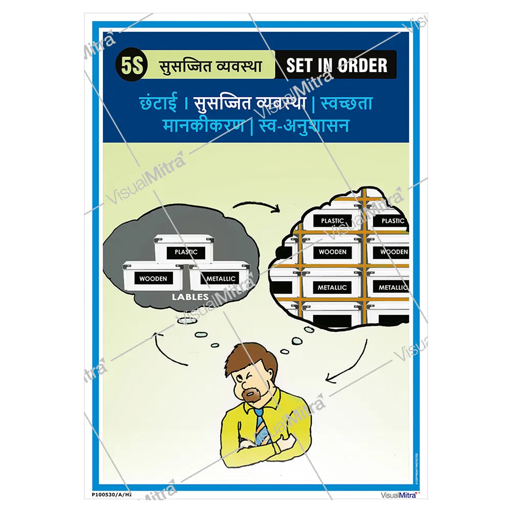 5S Methodology Visual Management Kit 01