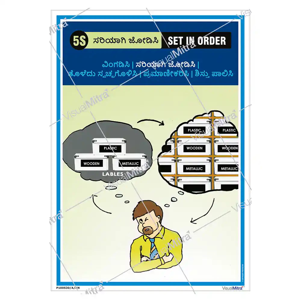 5S Methodology Visual Management Kit 01