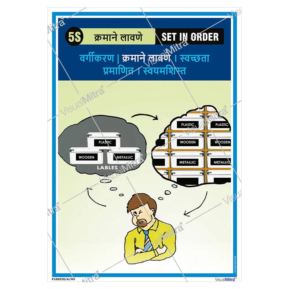 5S Methodology Visual Management Kit 01