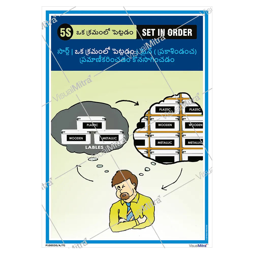 5S Methodology Visual Management Kit 01