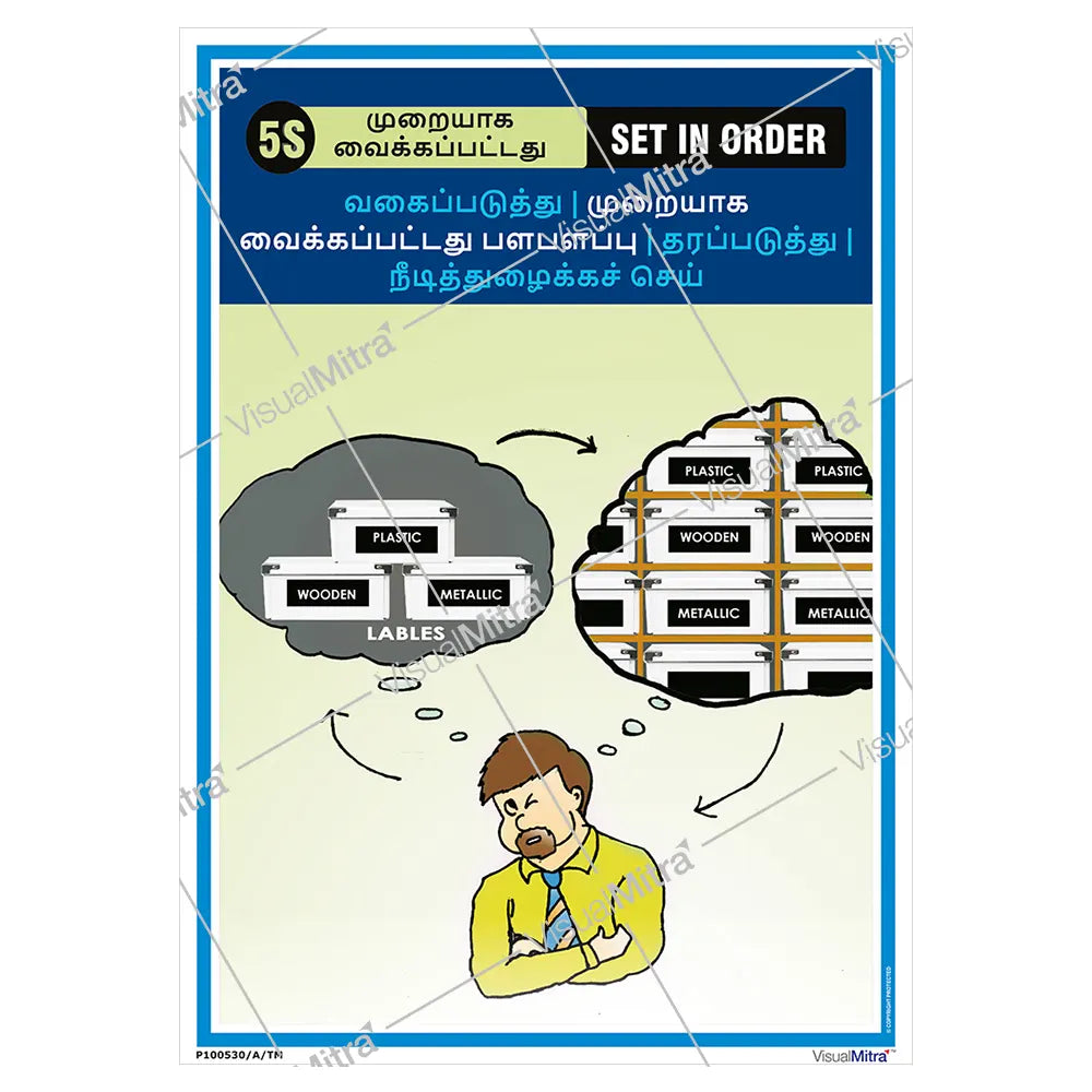 5S Methodology Visual Management Kit 01