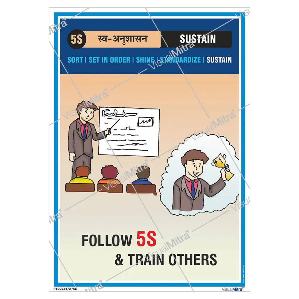 5S Methodology Visual Management Kit 01