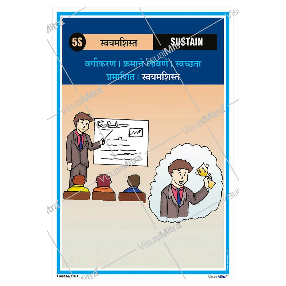 5S Methodology Visual Management Kit 01