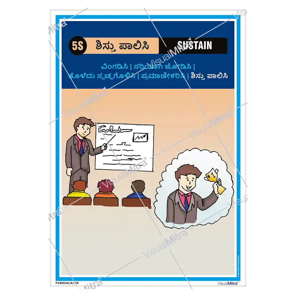 5S Methodology Visual Management Kit 01