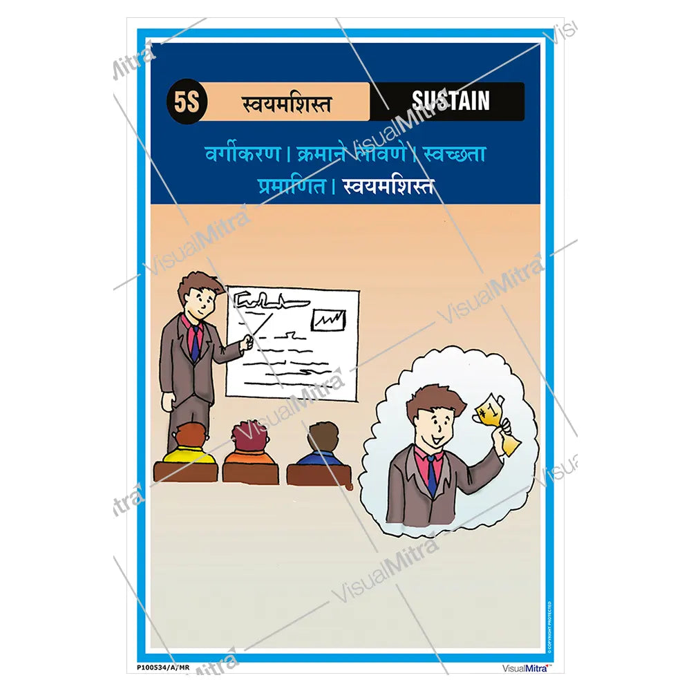 5S Methodology Visual Management Kit 01