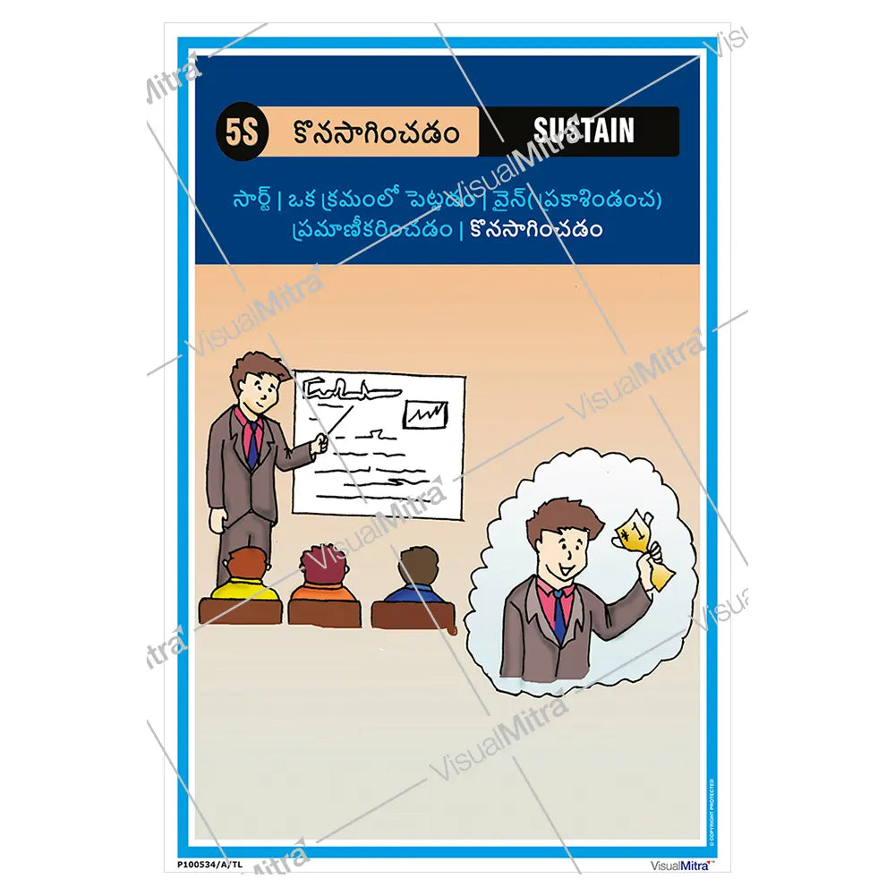 5S Methodology Visual Management Kit 01