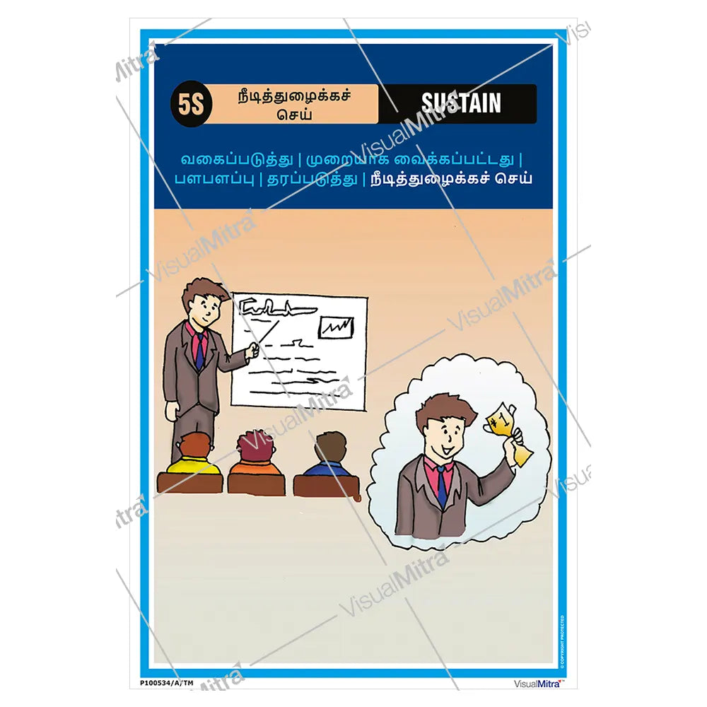 5S Methodology Visual Management Kit 01