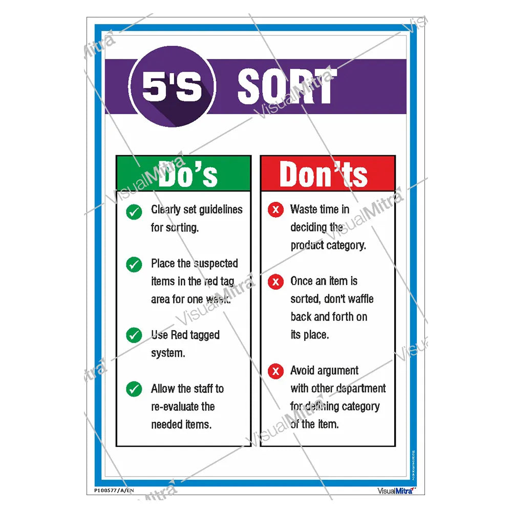 5S Sort Poster