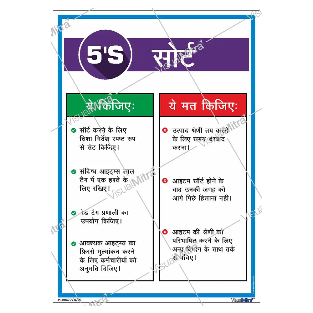 5S Sort Poster