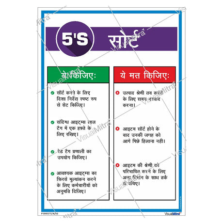 5S Sort Poster