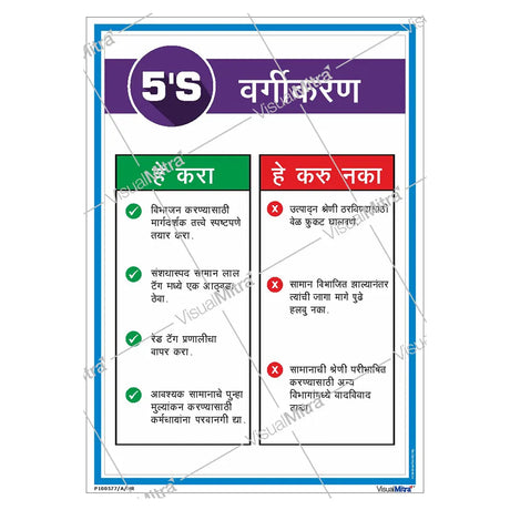 5S Sort Poster