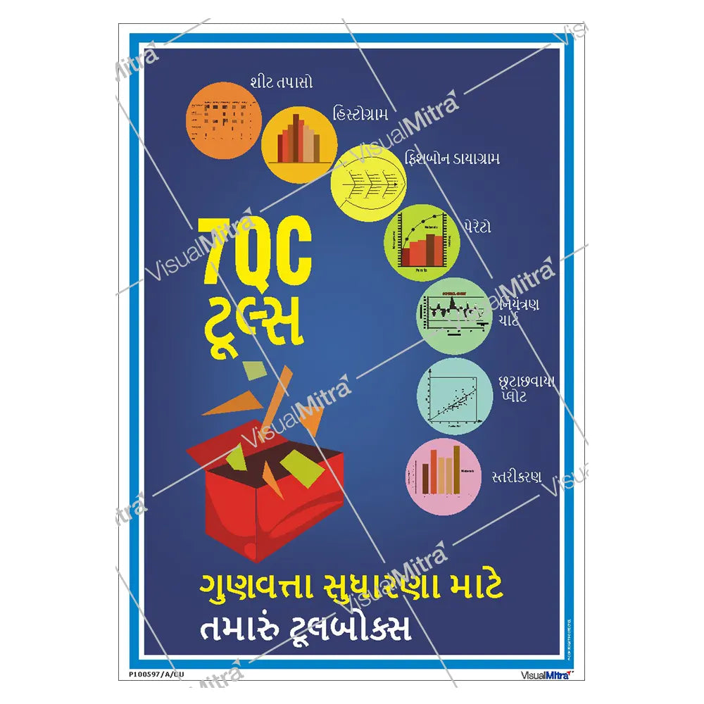 7 QC Tools Poster