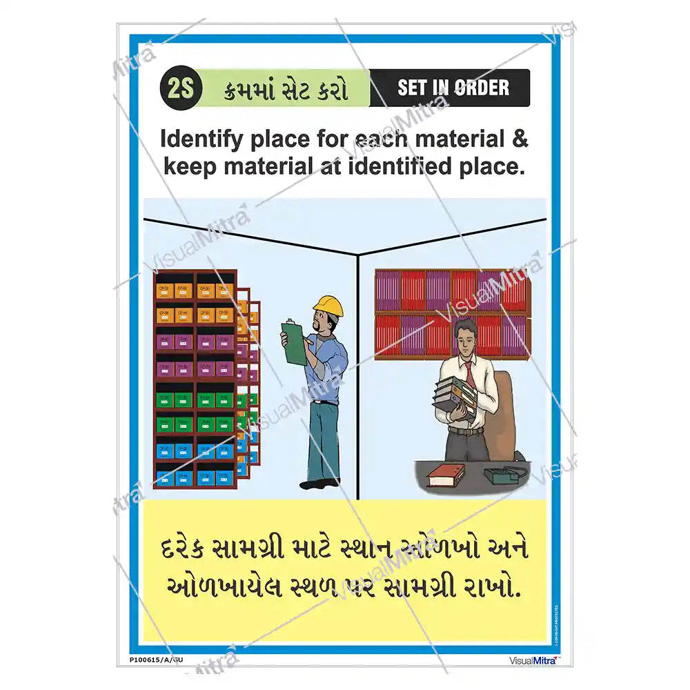 5S Methodology Visual Management Kit 02