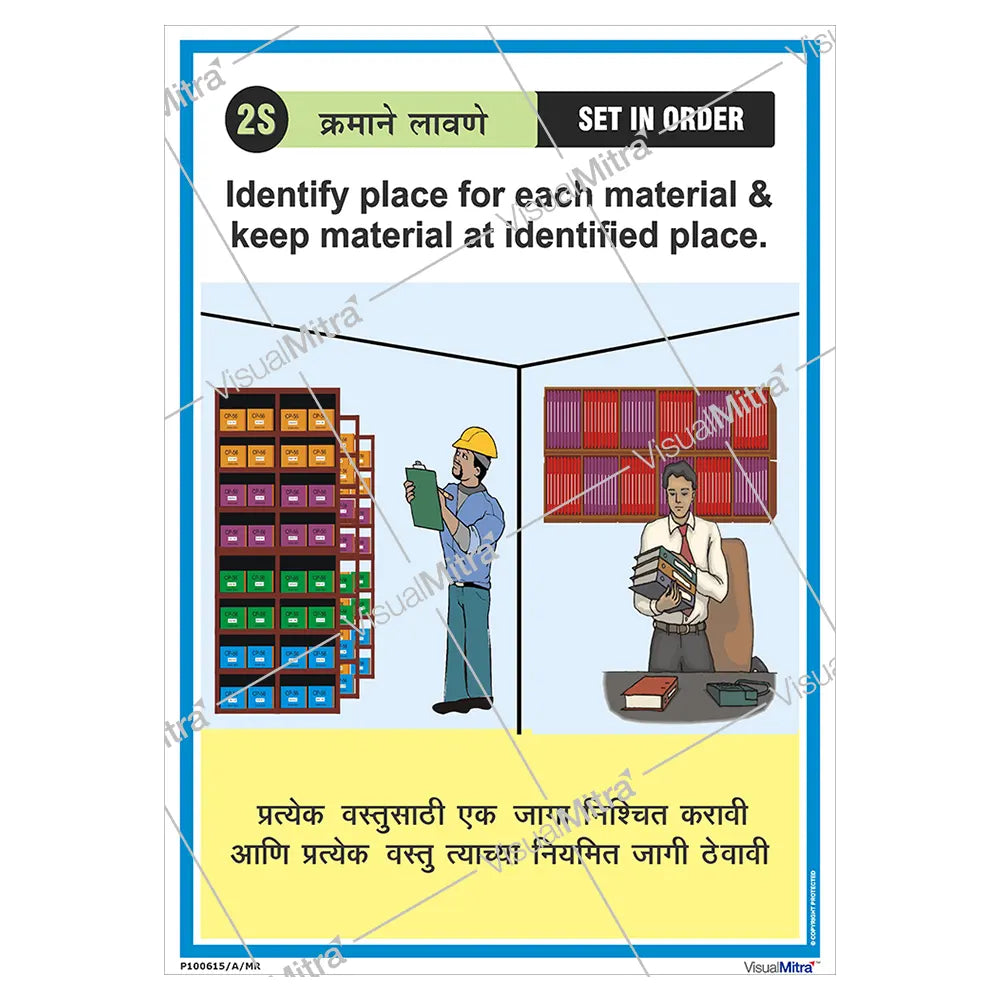 5S Methodology Visual Management Kit 02