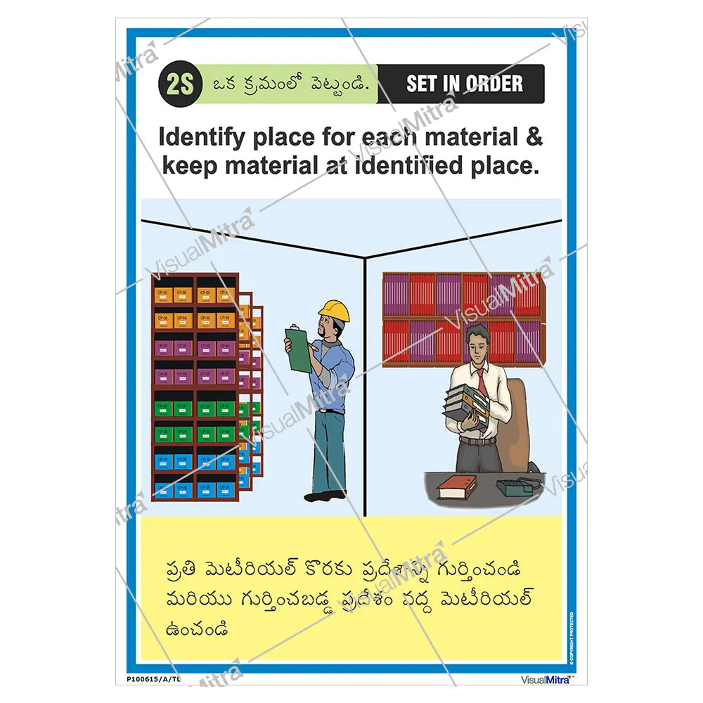 5S Methodology Visual Management Kit 02