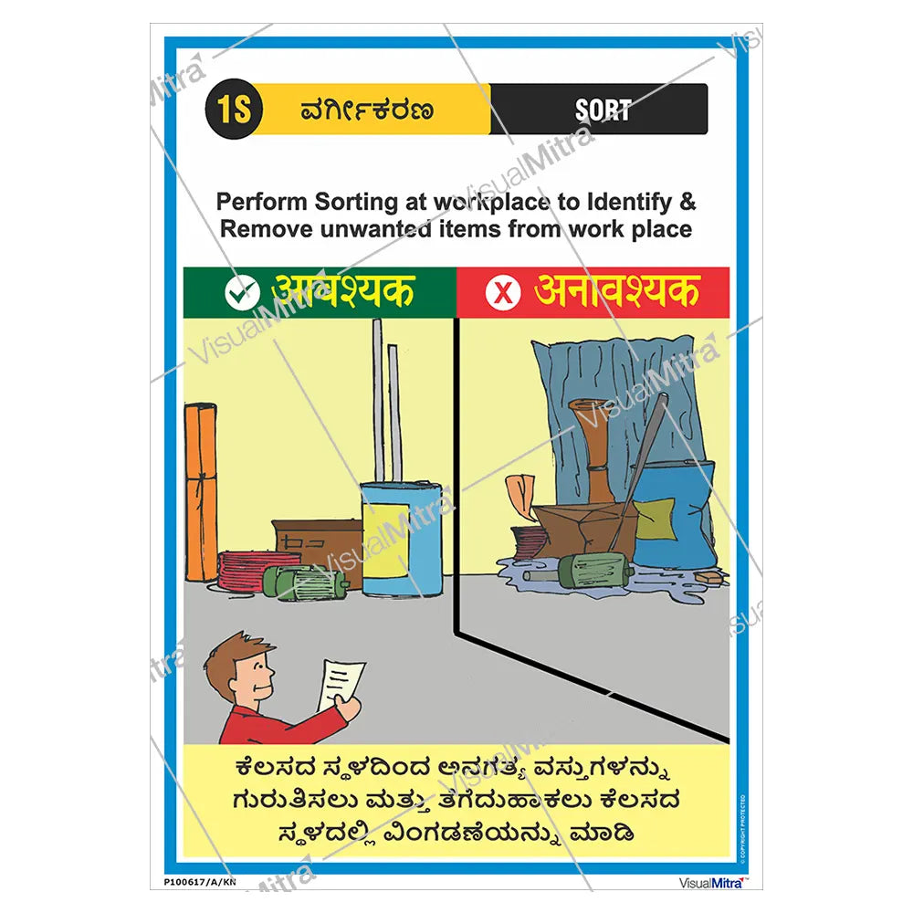 5S Methodology Visual Management Kit 02