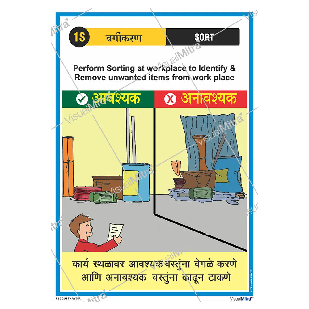 5S Methodology Visual Management Kit 02