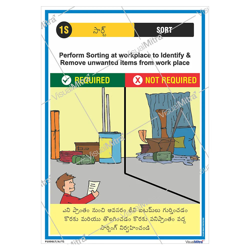 5S Methodology Visual Management Kit 02