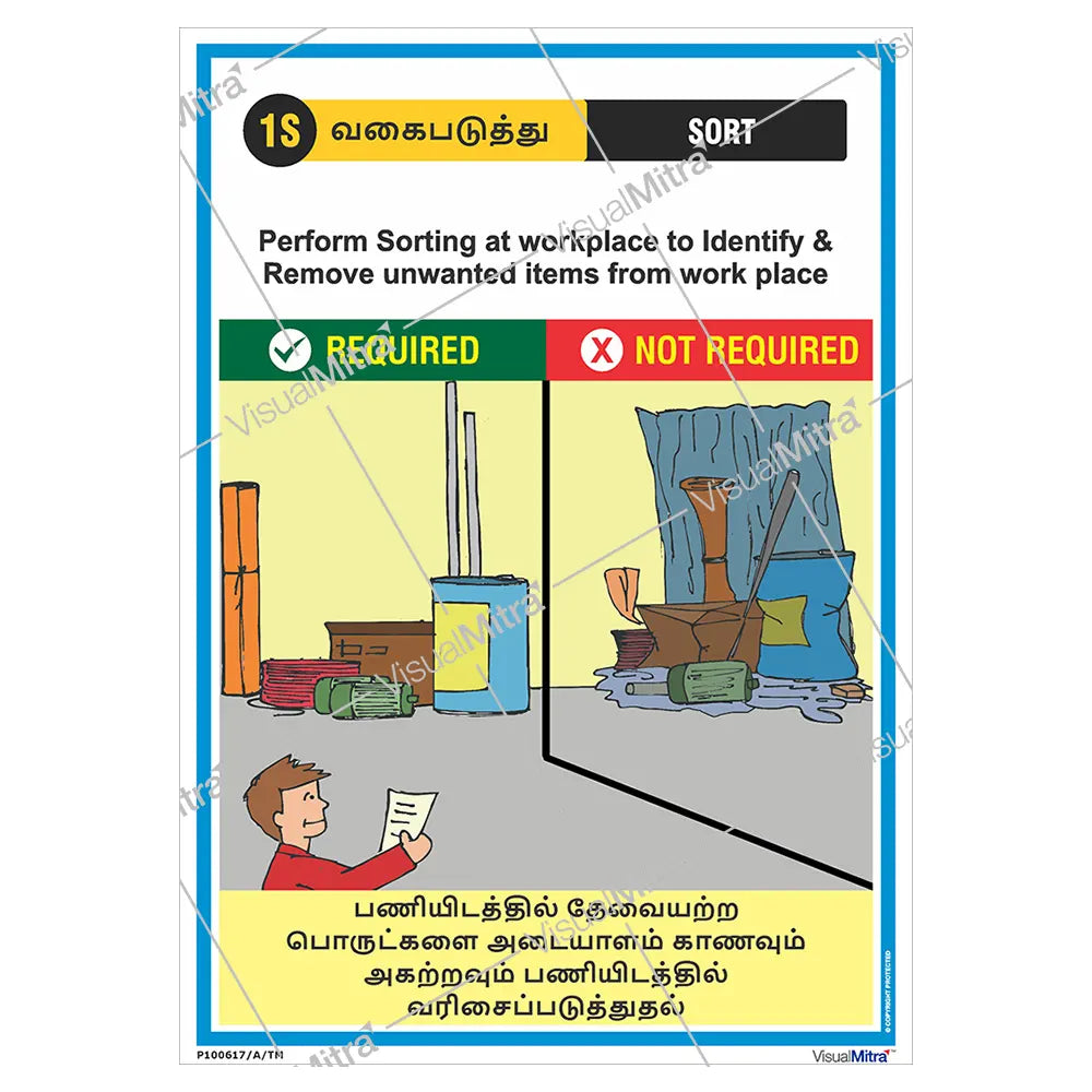 5S Methodology Visual Management Kit 02