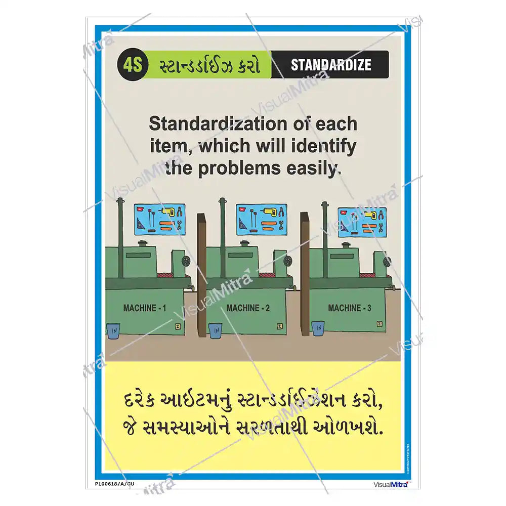 5S Methodology Visual Management Kit 02