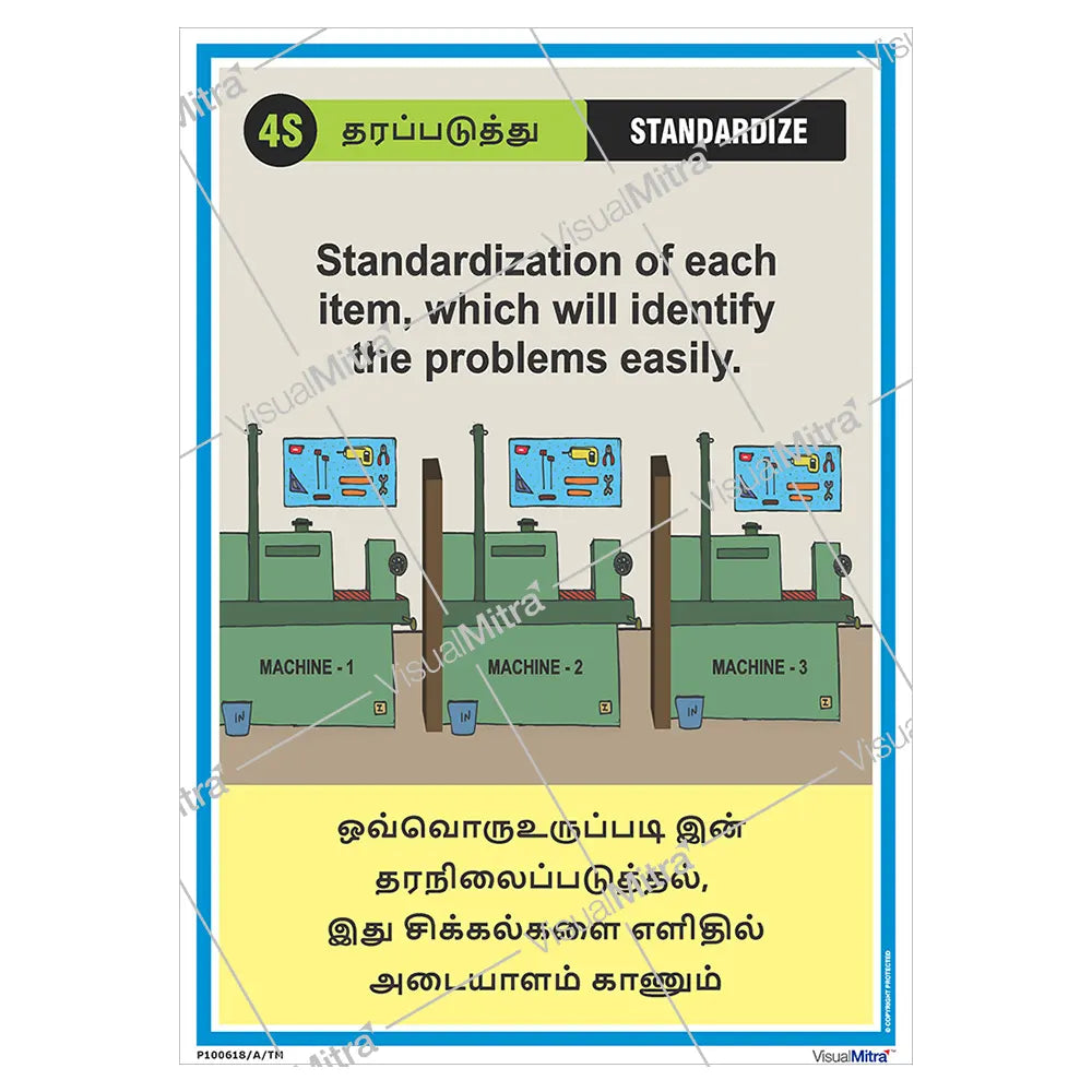 5S Methodology Visual Management Kit 02