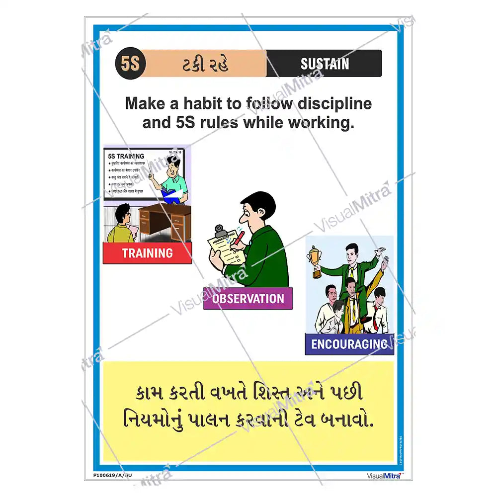 5S Methodology Visual Management Kit 02