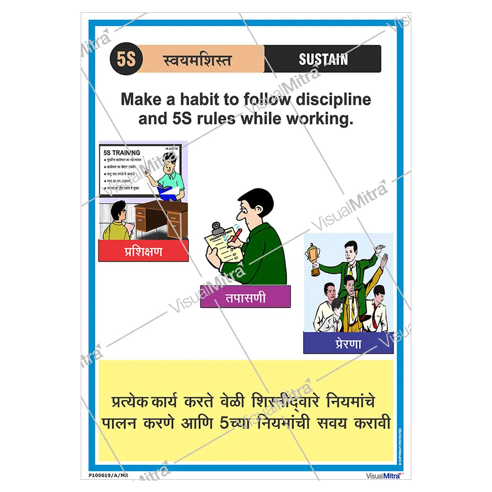 5S Methodology Visual Management Kit 02