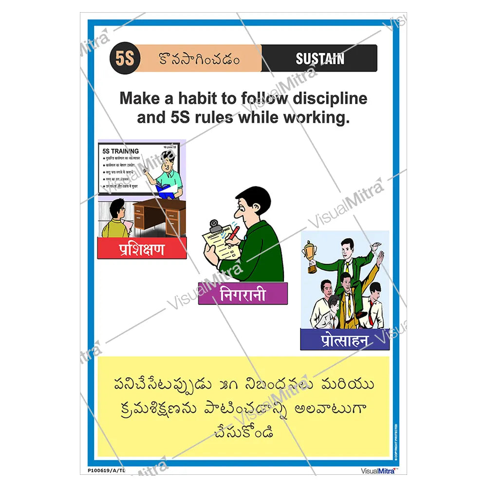 5S Methodology Visual Management Kit 02