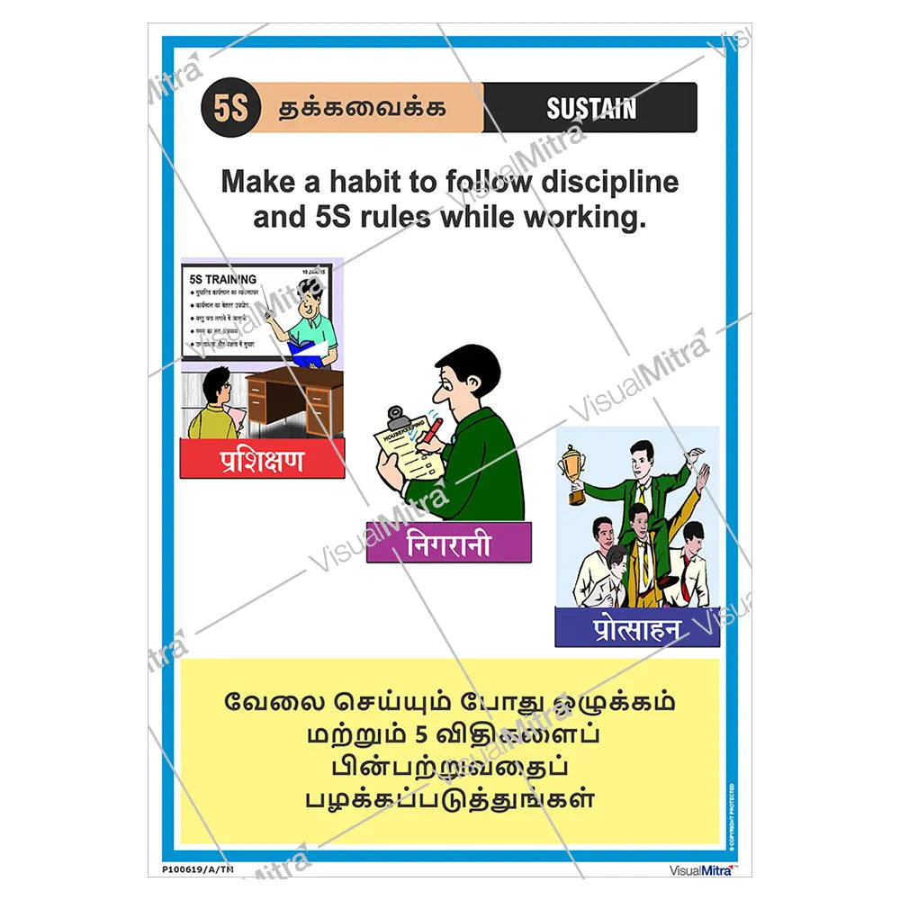 5S Methodology Visual Management Kit 02