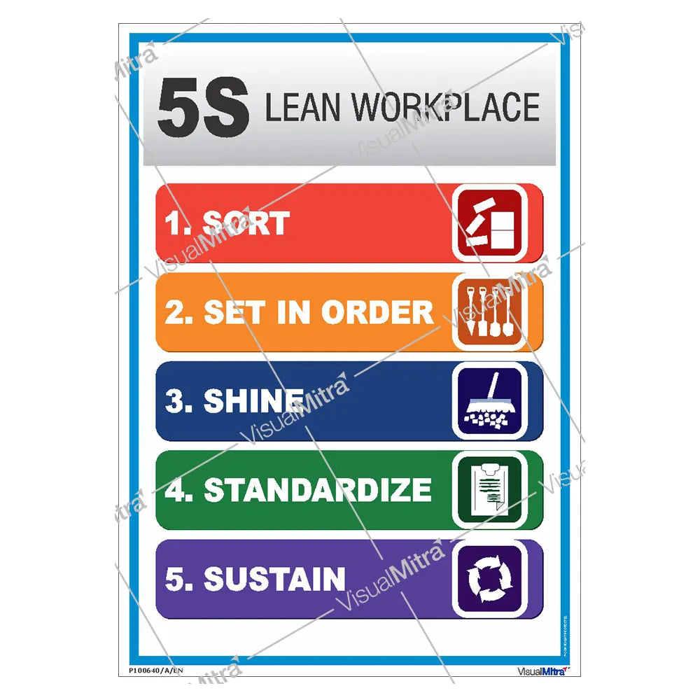 5S Methodology Visual Management Kit 02