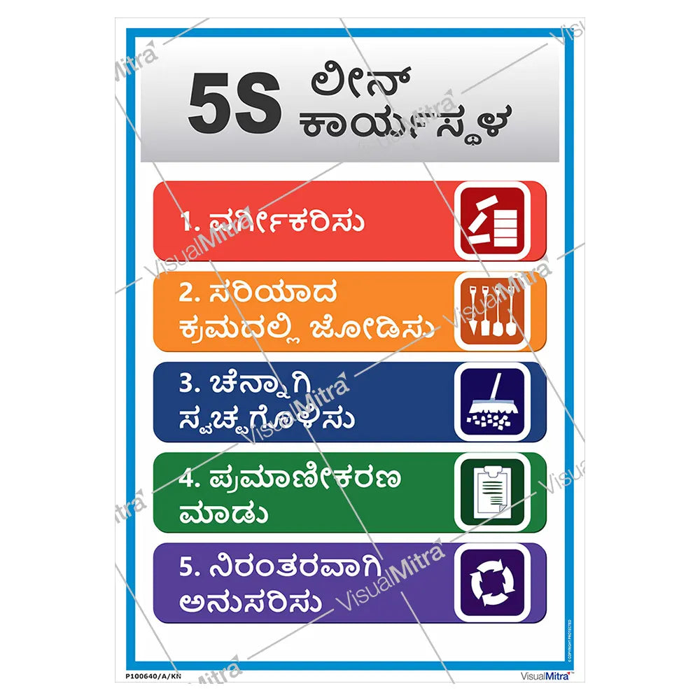 5S Methodology Visual Management Kit 02