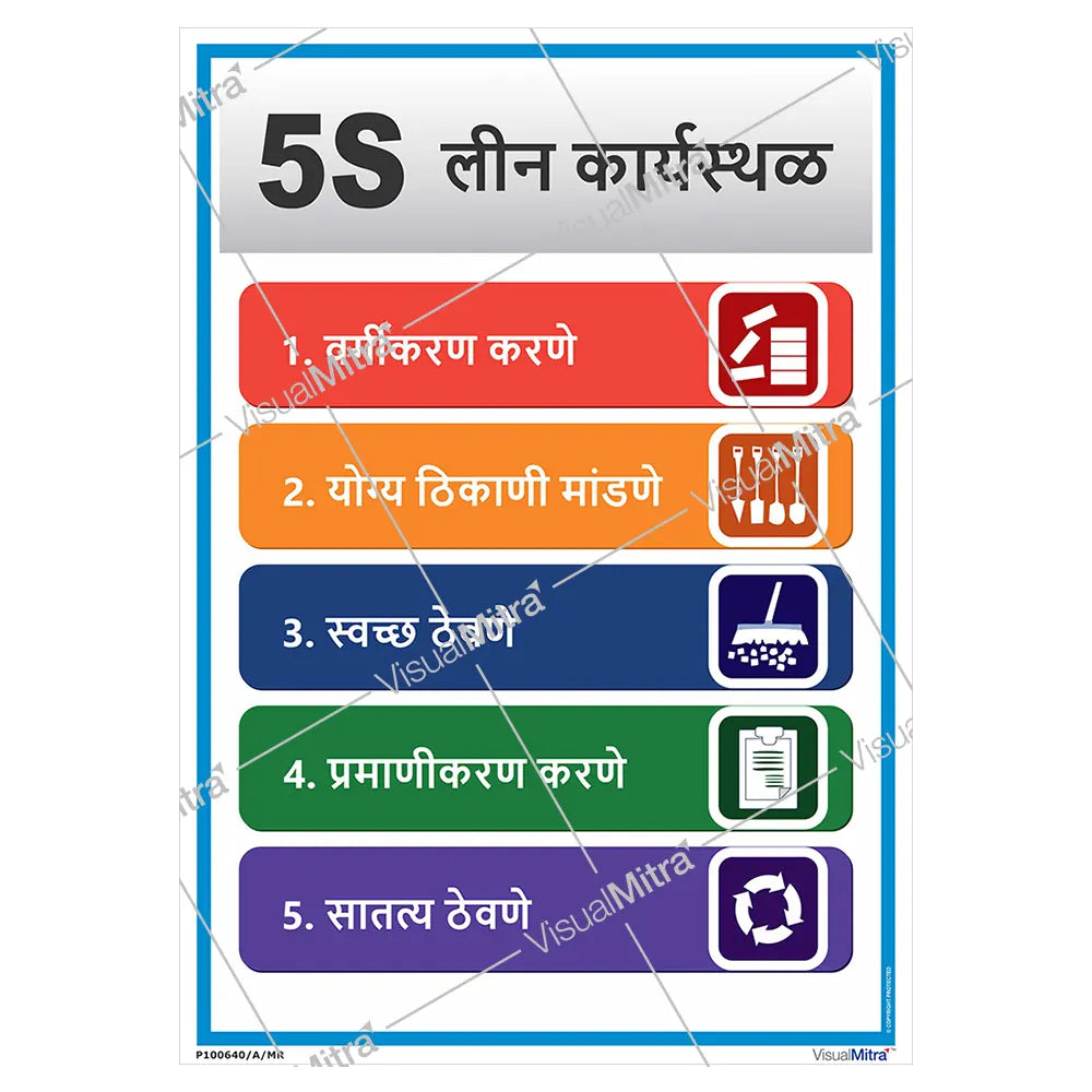 5S Methodology Visual Management Kit 02