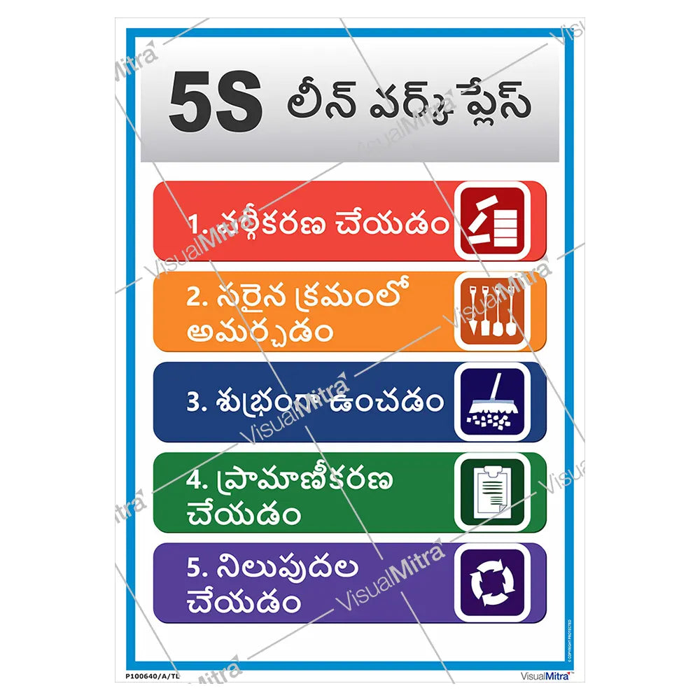 5S Methodology Visual Management Kit 02