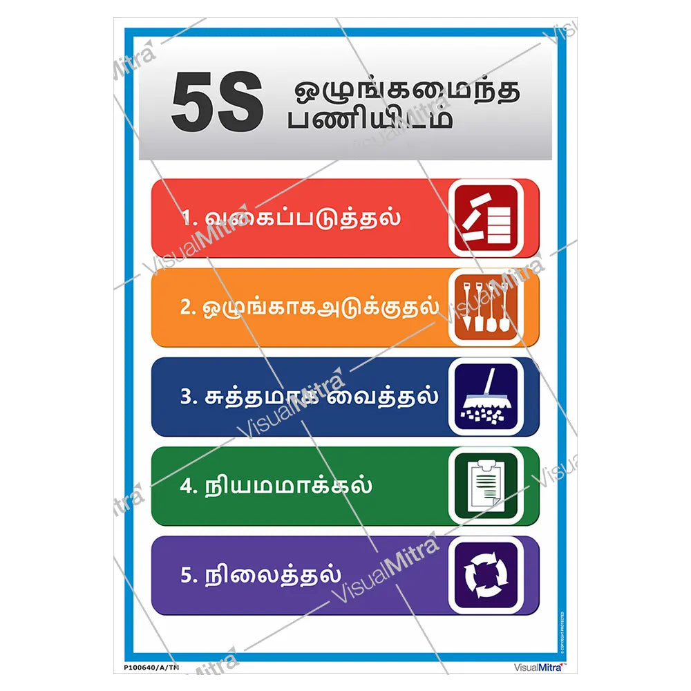 5S Methodology Visual Management Kit 02