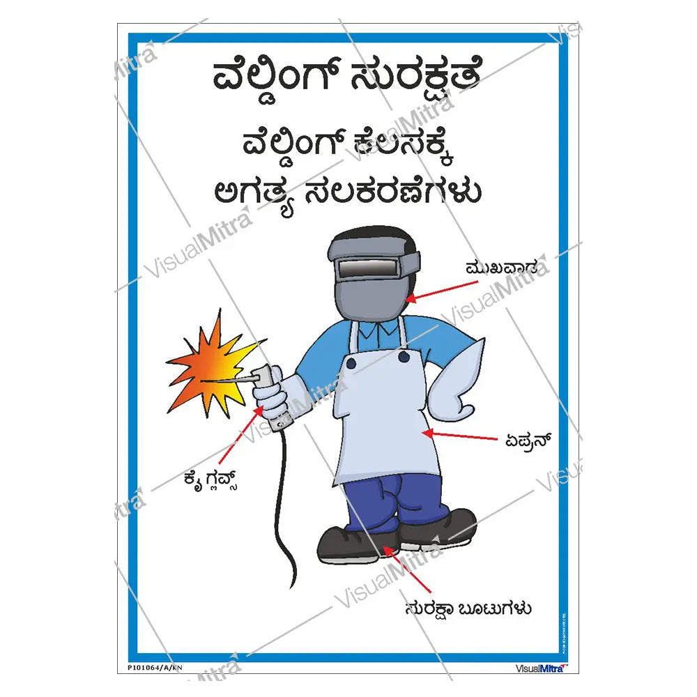 Welding Safety Poster