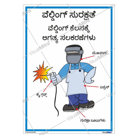Welding Safety Poster
