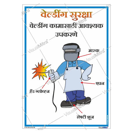 Welding Safety Poster
