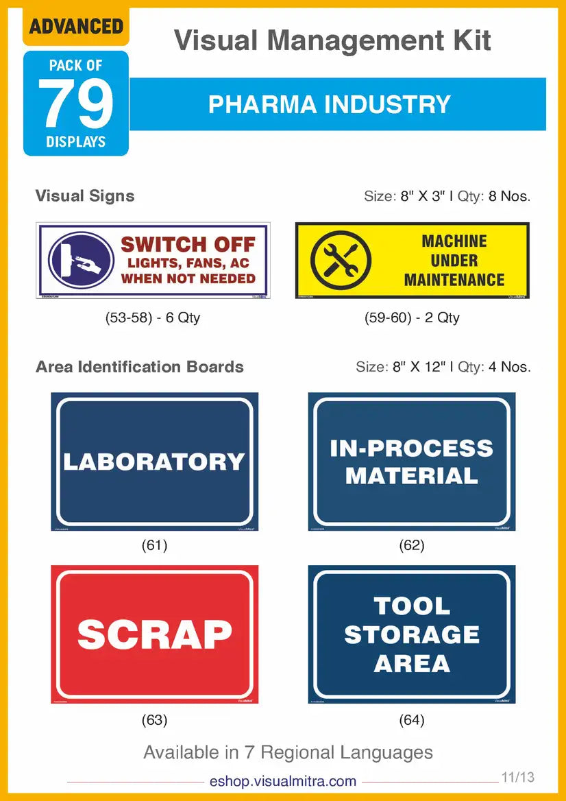 Advanced Kit - Pharmaceutical Industry Visual Management Kit