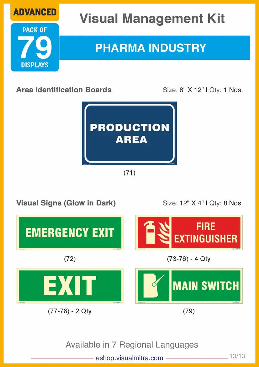 Advanced Kit - Pharmaceutical Industry Visual Management Kit