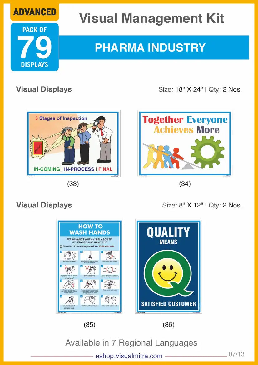 Advanced Kit - Pharmaceutical Industry Visual Management Kit
