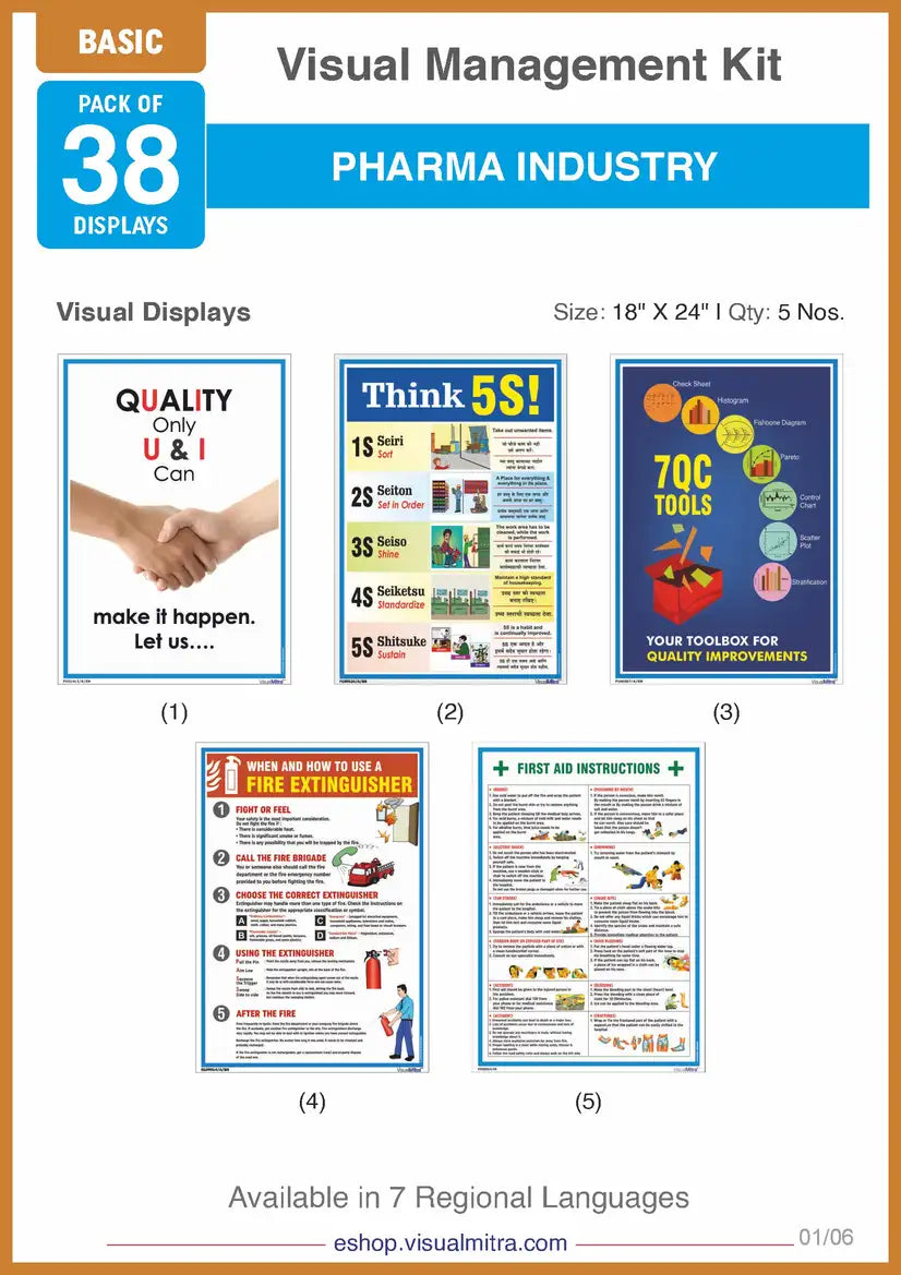 Basic Kit - Pharmaceutical Industry Visual Management Kit