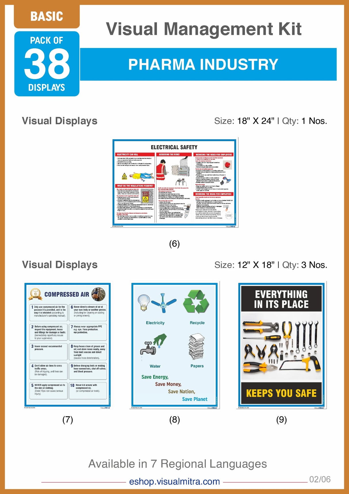 Basic Kit - Pharmaceutical Industry Visual Management Kit