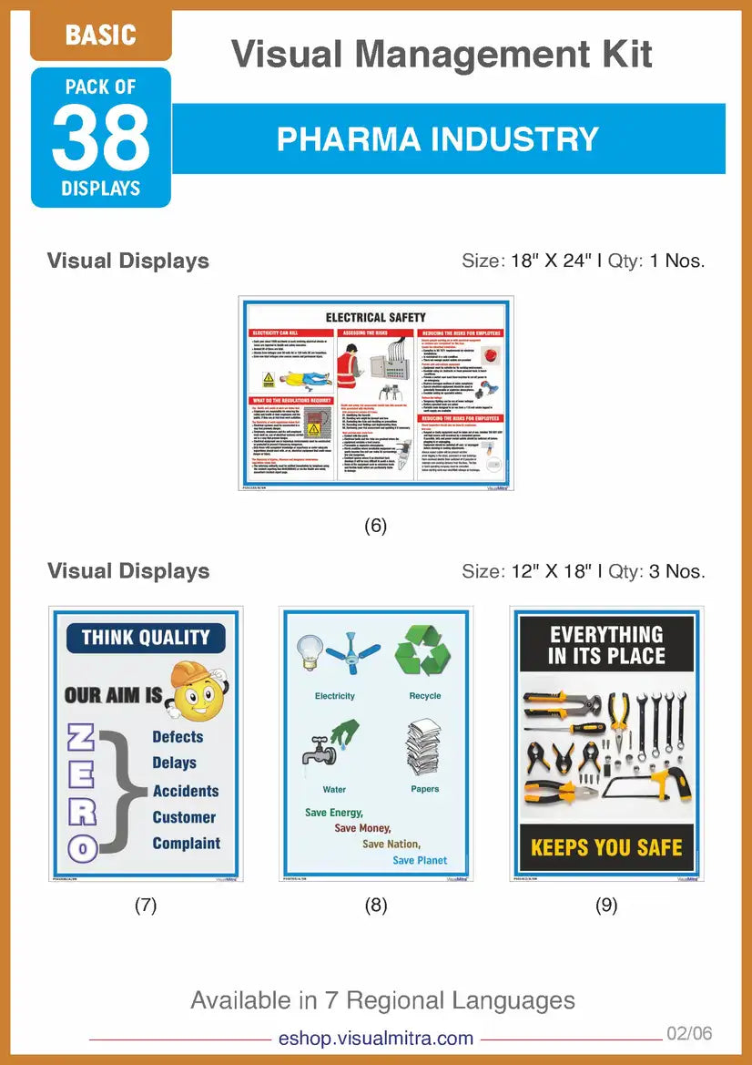 Basic Kit - Pharmaceutical Industry Visual Management Kit