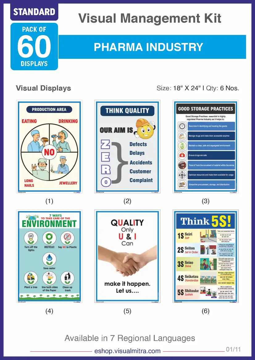 Standard Kit - Pharmaceutical Industry Visual Management Kit