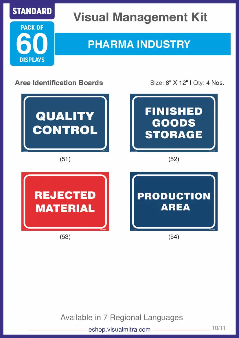 Standard Kit - Pharmaceutical Industry Visual Management Kit