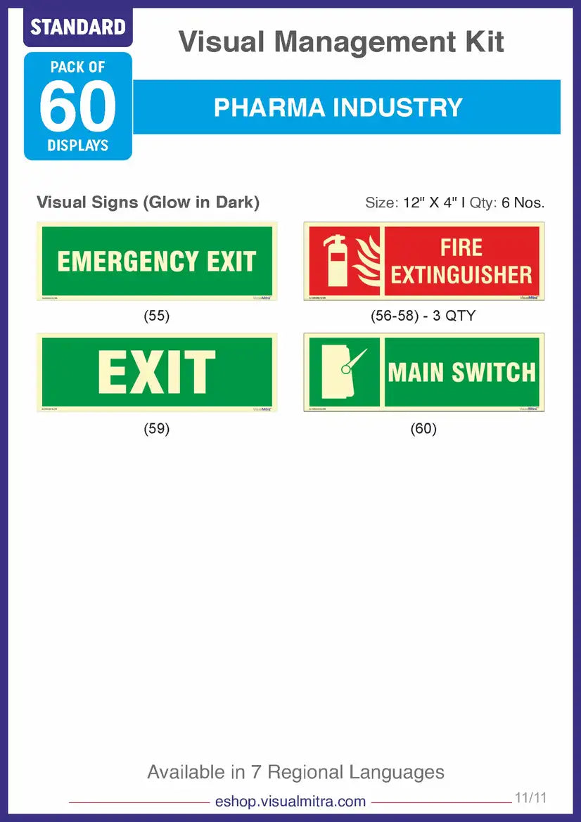 Standard Kit - Pharmaceutical Industry Visual Management Kit
